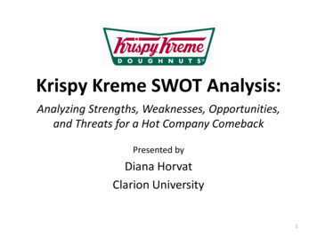 Krispy Kreme SWOT Analysis - Weebly