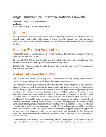 Magic Quadrant For Enterprise Network Firewalls