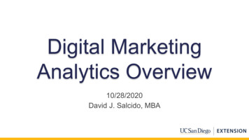 Digital Marketing Analytics Overview