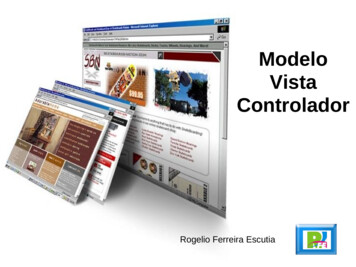 Modelo Vista Controlador - Itmorelia.edu.mx