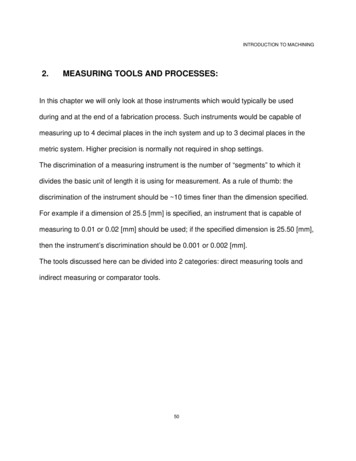 2. MEASURING TOOLS AND PROCESSES