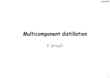 Multicomponent Distillation