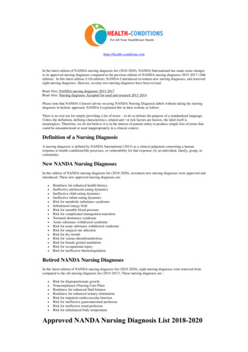 Approved NANDA Nursing Diagnosis List 2018-2020