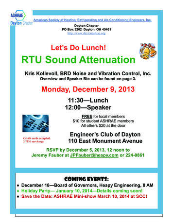 Let’s Do Lunch! RTU Sound Attenuation