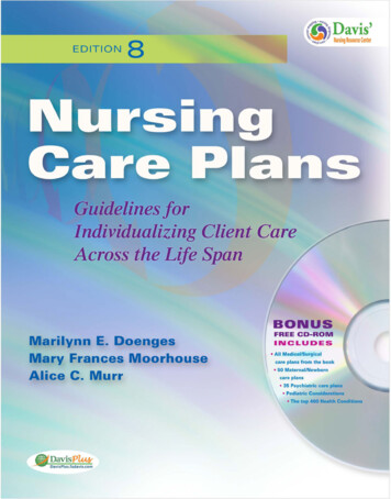 PDF Format Free Nursing Care Plan Template