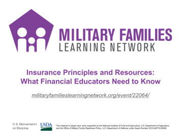 Insurance Principles And Resources: What Financial .