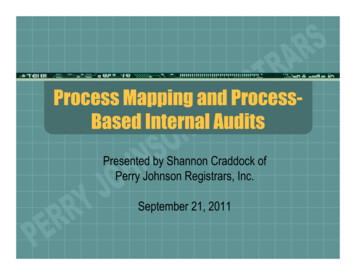 Process Mapping And Process-Based Internal Audits PJR