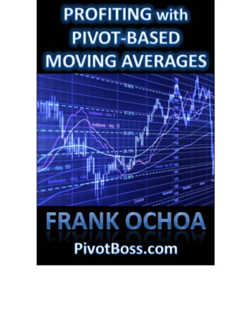 2 Profiting With Pivot-Based Moving Averages