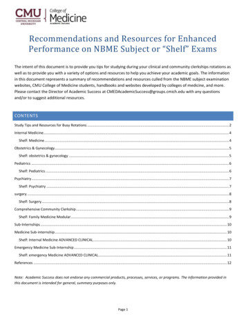 Recommendations And Resources For Enhanced Performance On .