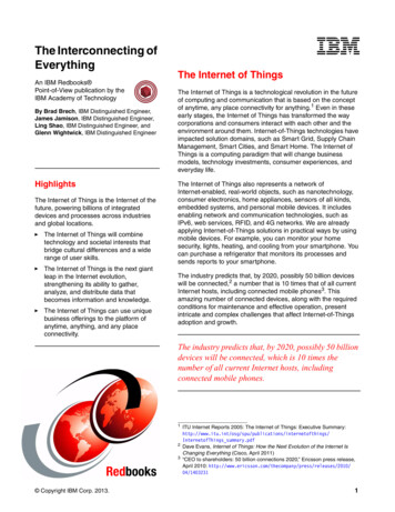 Internet Of Things - IBM