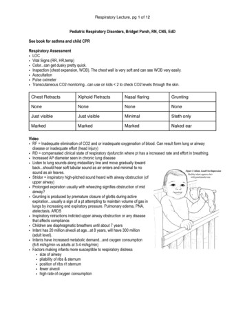 Pediatric Respiratory Disorders, Bridget Parsh, RN, CNS .