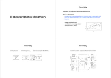 II: Measurements: Rheometry