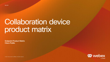 Collaboration Device Product Matrix - External - Cisco