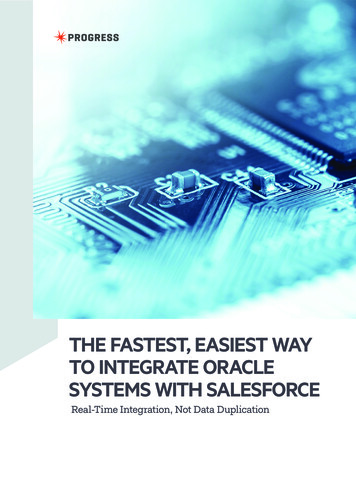 THE FASTEST, EASIEST WAY TO INTEGRATE ORACLE SYSTEMS 