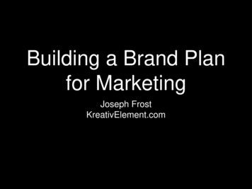 Building A Brand Plan For Marketing - Template