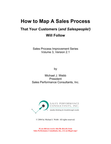 How To Map A Sales Process - Template
