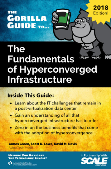 The Fundamentals Of Hyperconverged Infrastructure