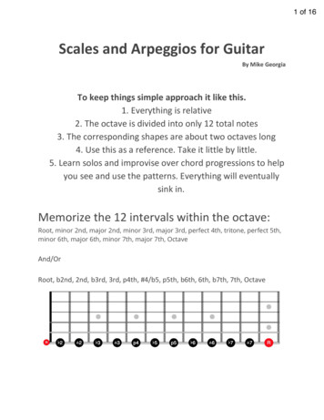 Scales And Arpeggios For Guitar - Rock Prodigy
