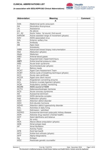 CLINICAL ABBREVIATIONS LIST - Ministry Of Health