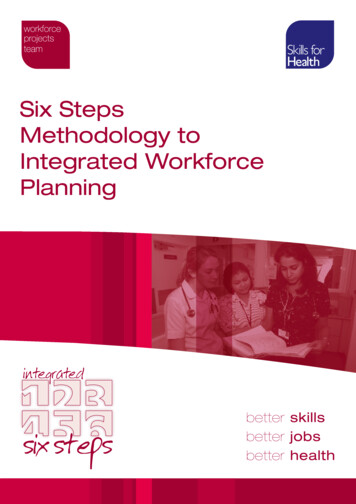 Six Steps Methodology To Integrated Workforce Planning