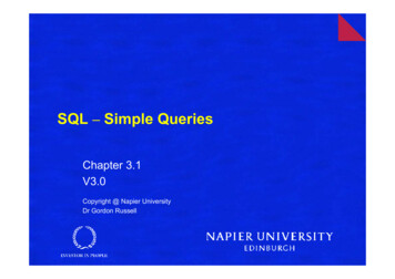 SQL Simple Queries - Db.grussell 