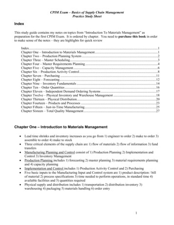 Chapter One – Introduction To Materials Management
