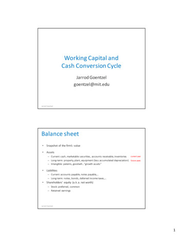 Working Capital And Cash Conversion Cycle - MIT CTL