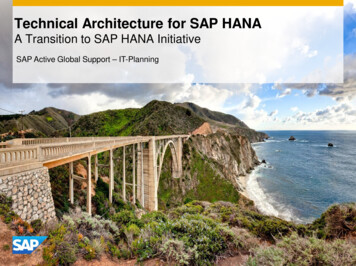 Technical Architecture For SAP HANA - Overview