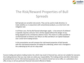 The Risk/Reward Properties Of Bull Spreads - Nadex