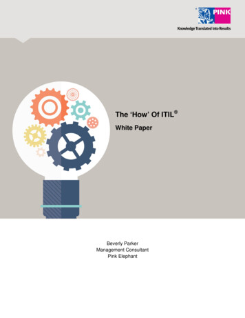 The ‘How’ Of ITIL