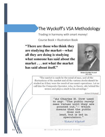 The Wyckoff’s VSA Methodology