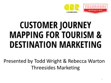 CUSTOMER JOURNEY MAPPING FOR TOURISM & DESTINATION 