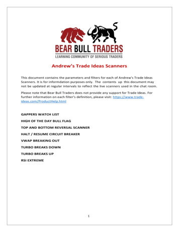 Andrew’s Trade Ideas Scanners - Bear Bull Traders