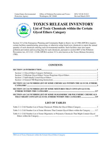 TOXICS RELEASE INVENTORY