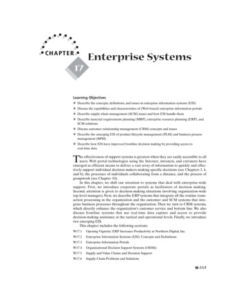 CHAPTER Enterprise Systems