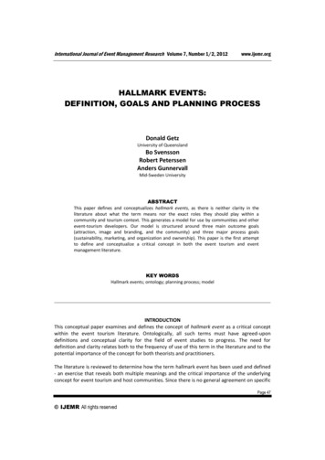 HALLMARK EVENTS: DEFINITION, GOALS AND PLANNING PROCESS