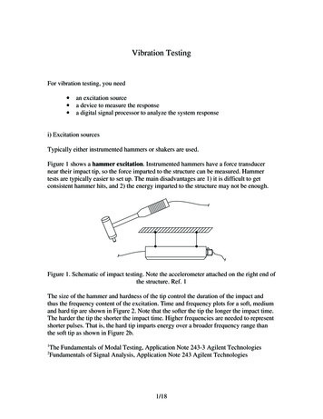 Vibration Testing - University Of Rochester