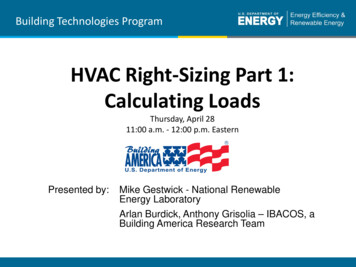HVAC Right-Sizing Part 1: Calculating Loads