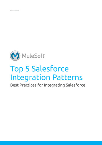 Top 5 Salesforce Integration Patterns - Attuneww 