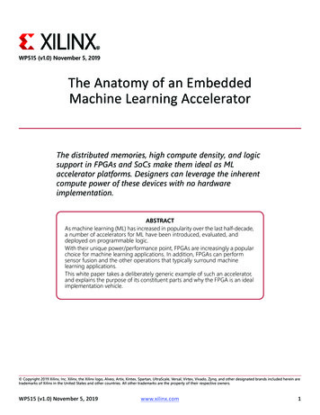 The Anatomy Of An Embedded Machine Learning Accelerator .