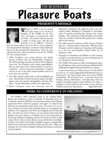 THE BUSINESS OF Pleasure Boats