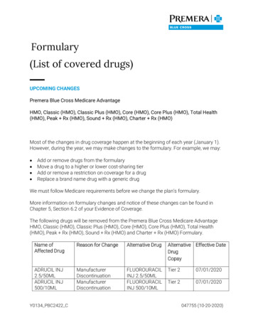 Formulary (List Of Covered Drugs)