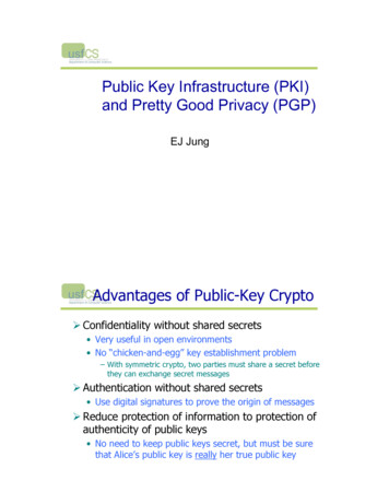 Public Key Infrastructure (PKI) And Pretty Good Privacy (PGP)