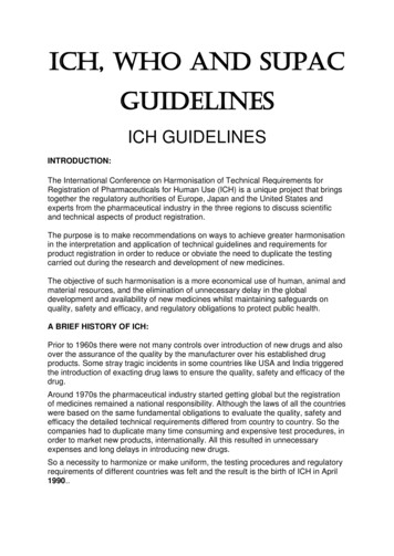 ICH, WHO AND SUPAC GUIDELINES
