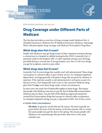 Drug Coverage Under Different Parts Of Medicare.
