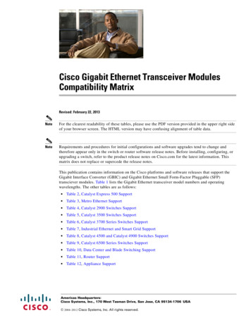 Cisco Gigabit Ethernet Transceiver Modules Compatibility .