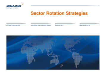Sector Rotation Strategies - S&P Global