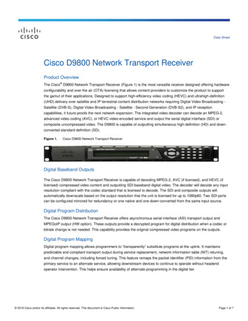 Cisco D9800 Network Transport Receiver Data Sheet
