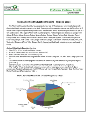 Topic: Allied Health Education Programs Regional Scope