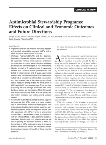 Antimicrobial Stewardship Programs: Effects On Clinical .